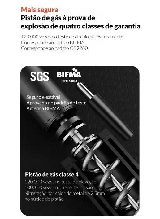 Imagem informacional sobre o pistão de gás utilizado na estrutura da cadeira ergonômica cosy t03. O produto corresponde ao padrão BIFMA e SGS.