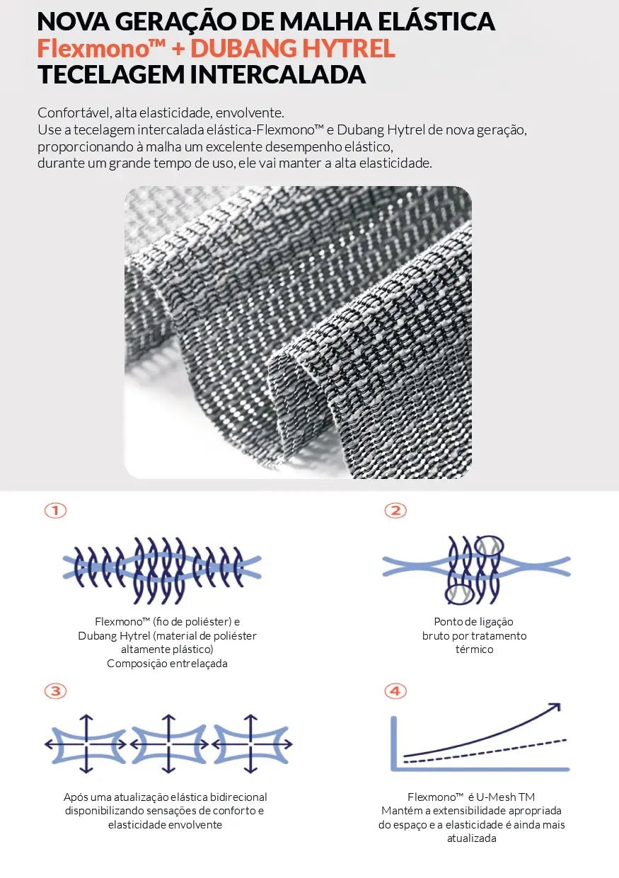 Cadeira Ergonômica Escritório Celentia A161 - SENSETUP