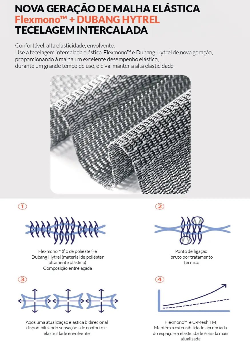 Cadeira Ergonômica Home Office A08 Premium - SENSETUP